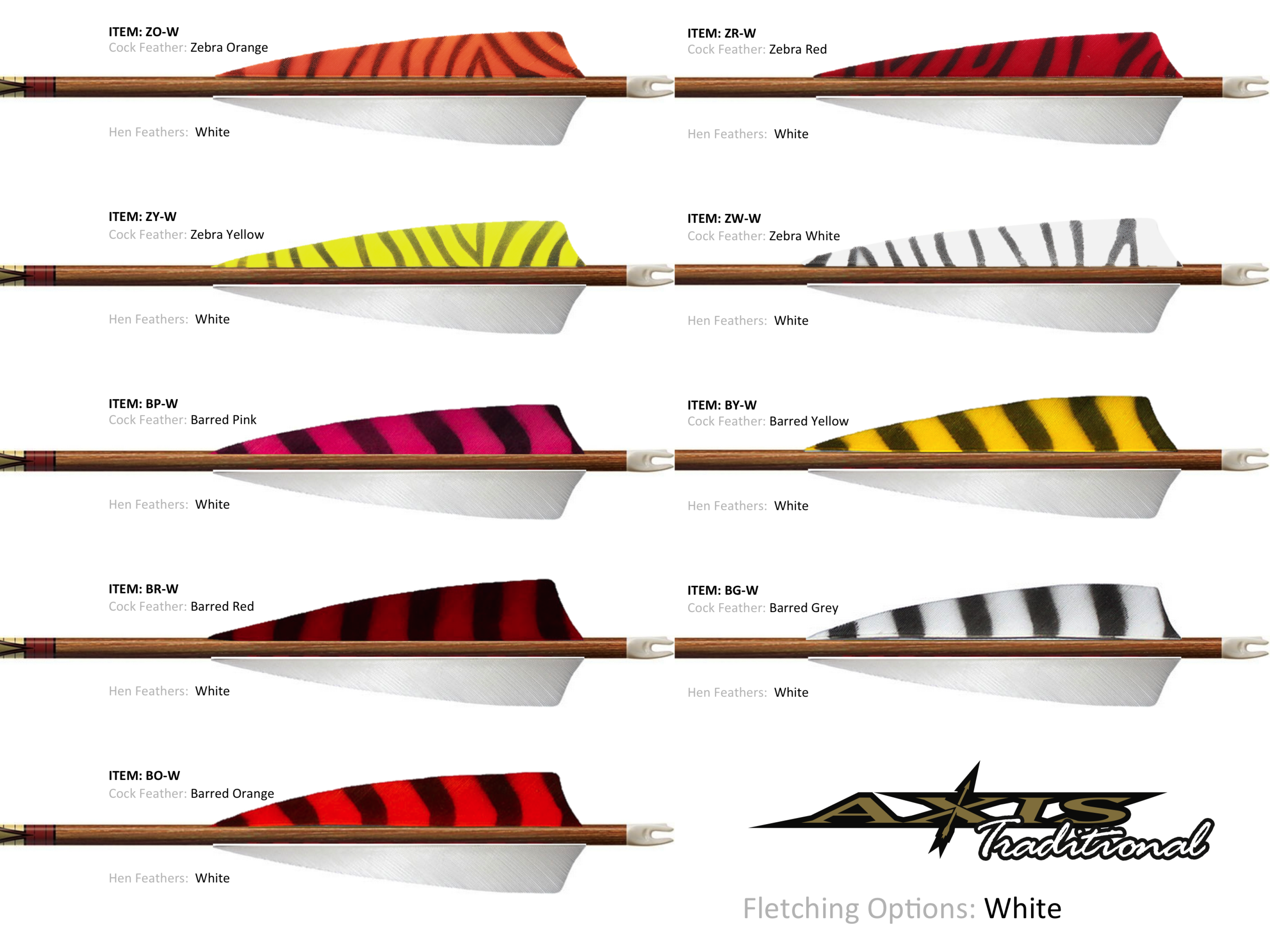 15 Pcs 4 Natural Feathers Peltate Archery Arrow Fletches Fletching Right Wing Multiple Colors Black 